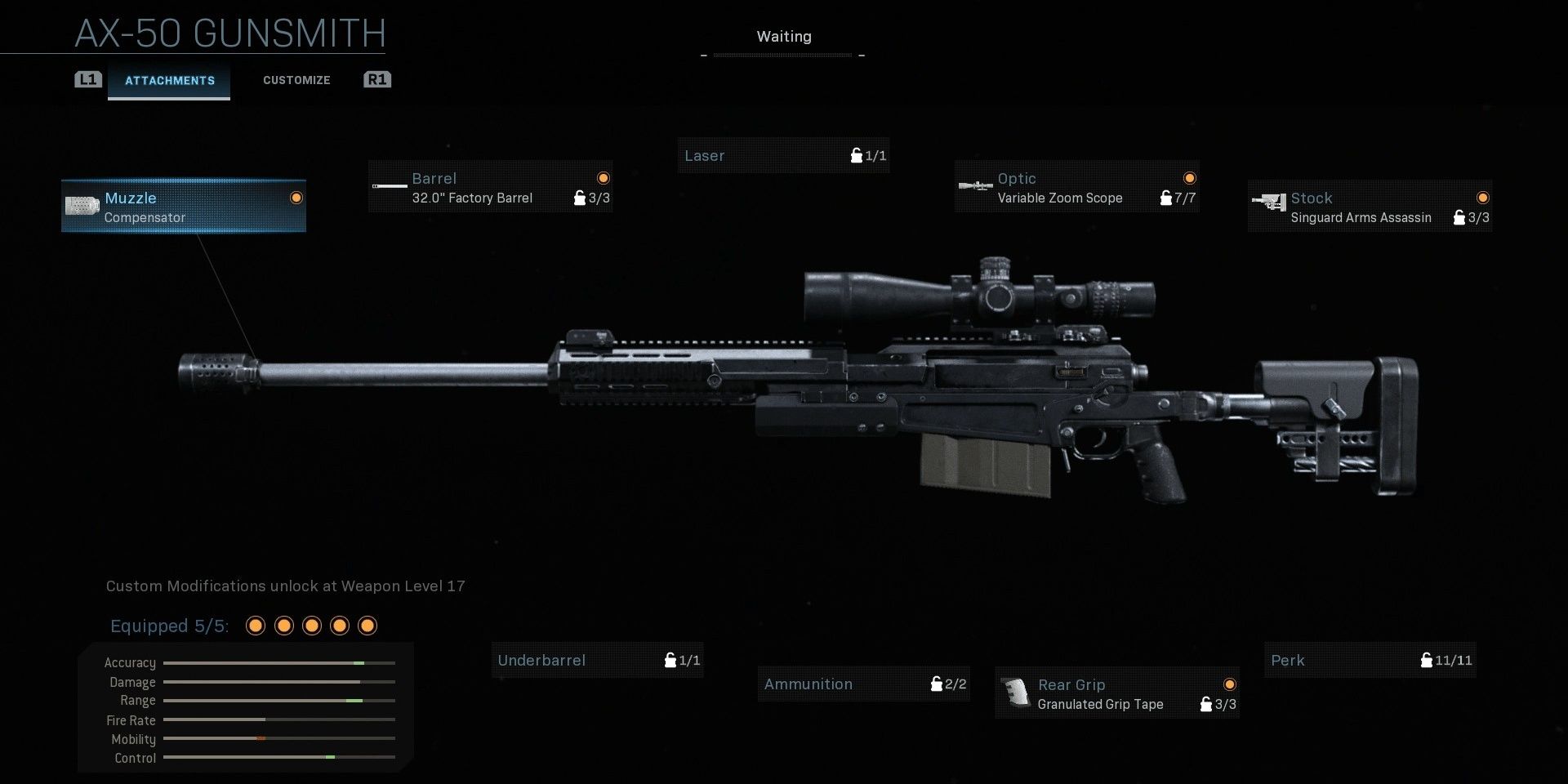 Call Of Duty Sniper Rifles