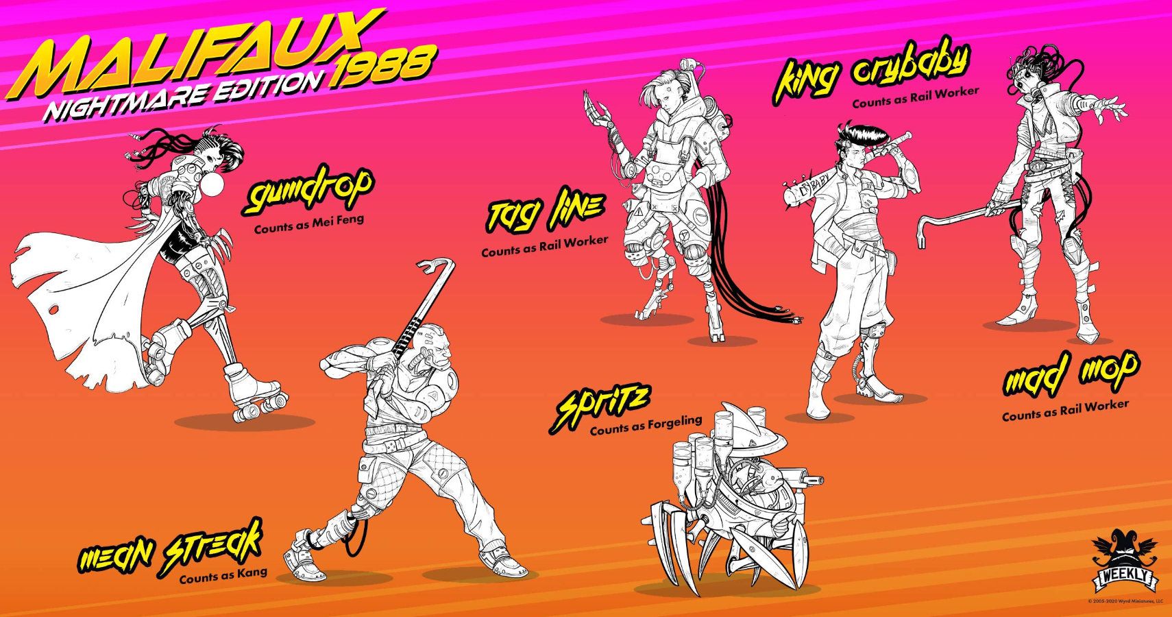 Wyrd Games Goes Retro With 80s Cyberpunk Themed Nightmare
