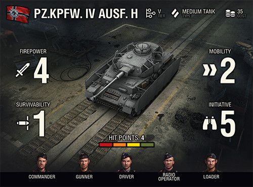 World of Tanks Miniatures Game tank stat card