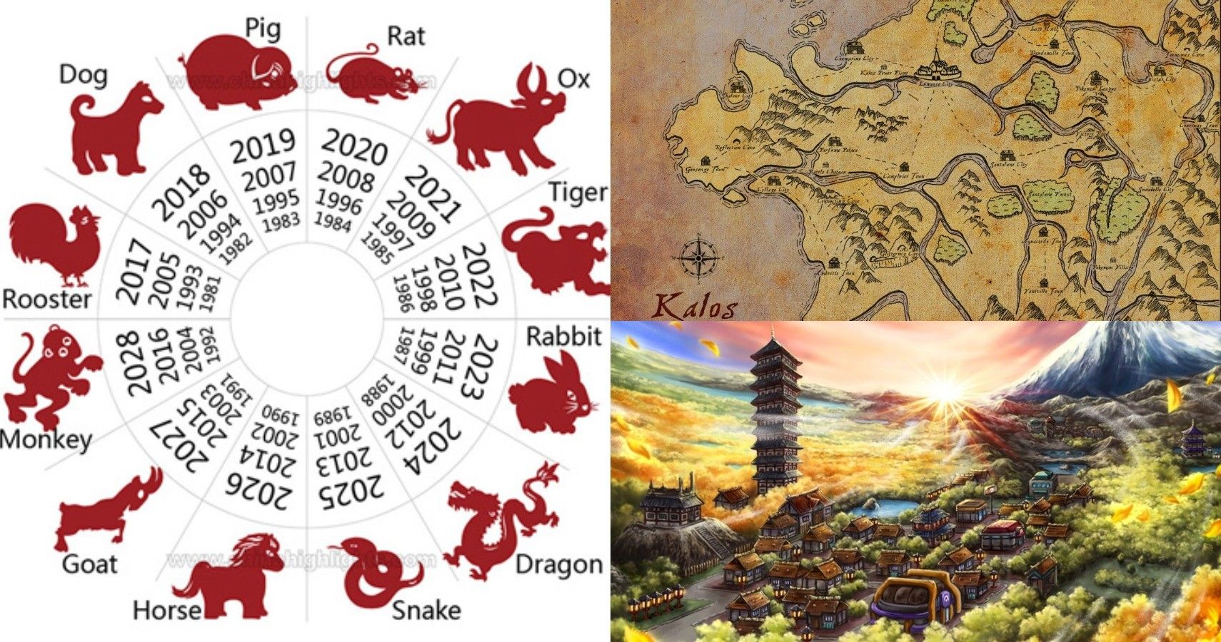 chinese zodiac pokemon
