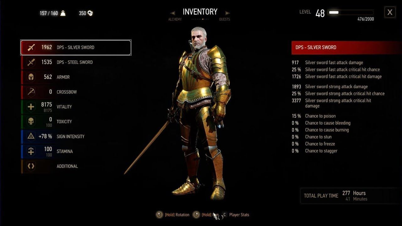 Geralt wearing the Toussaint Knight armor set