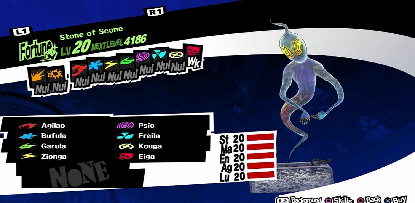 Persona 5: Everything To Know About The Stone Of Scone