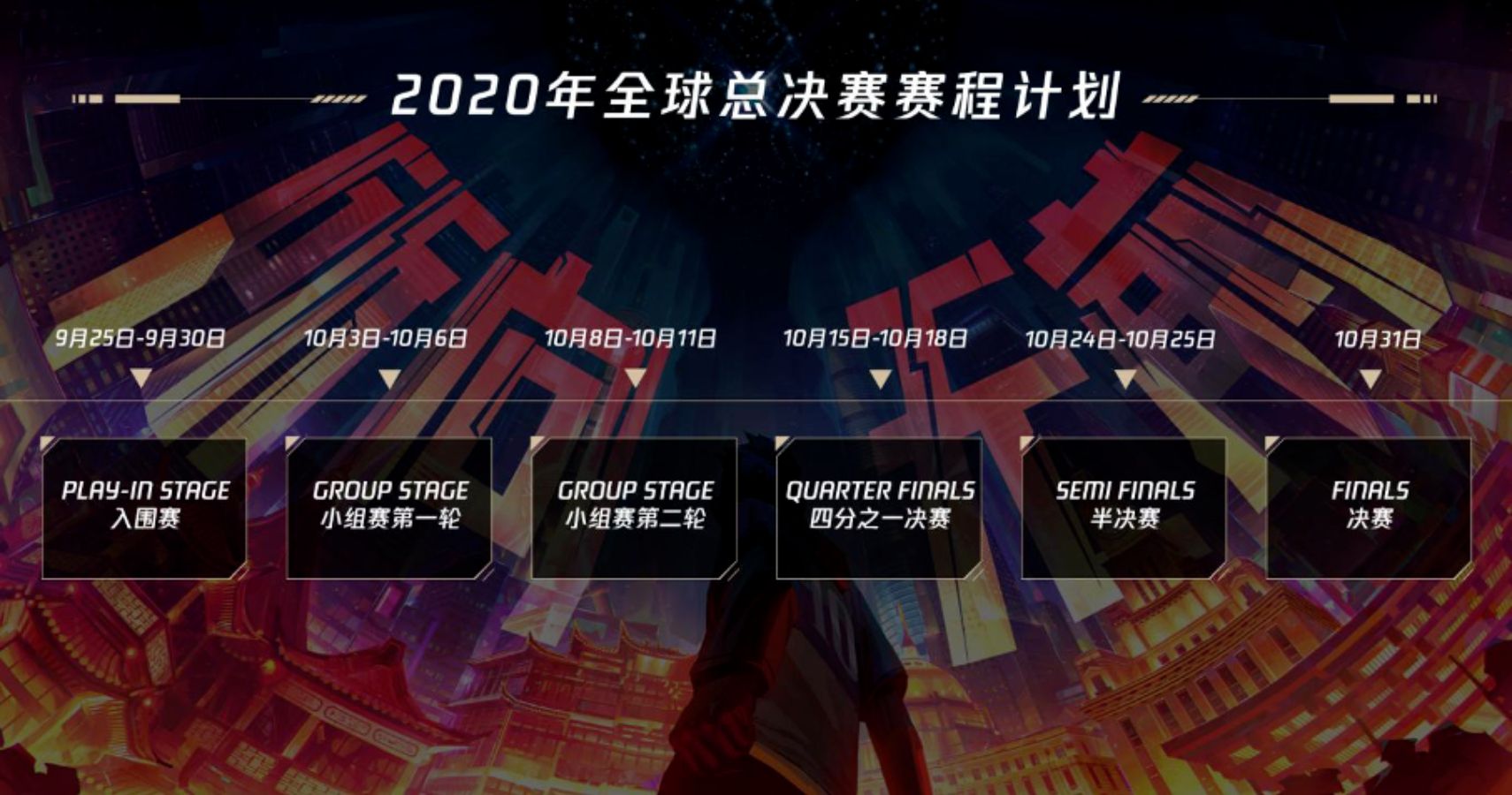 League of Legends Worlds 2020 Schedule Announced By Tencent