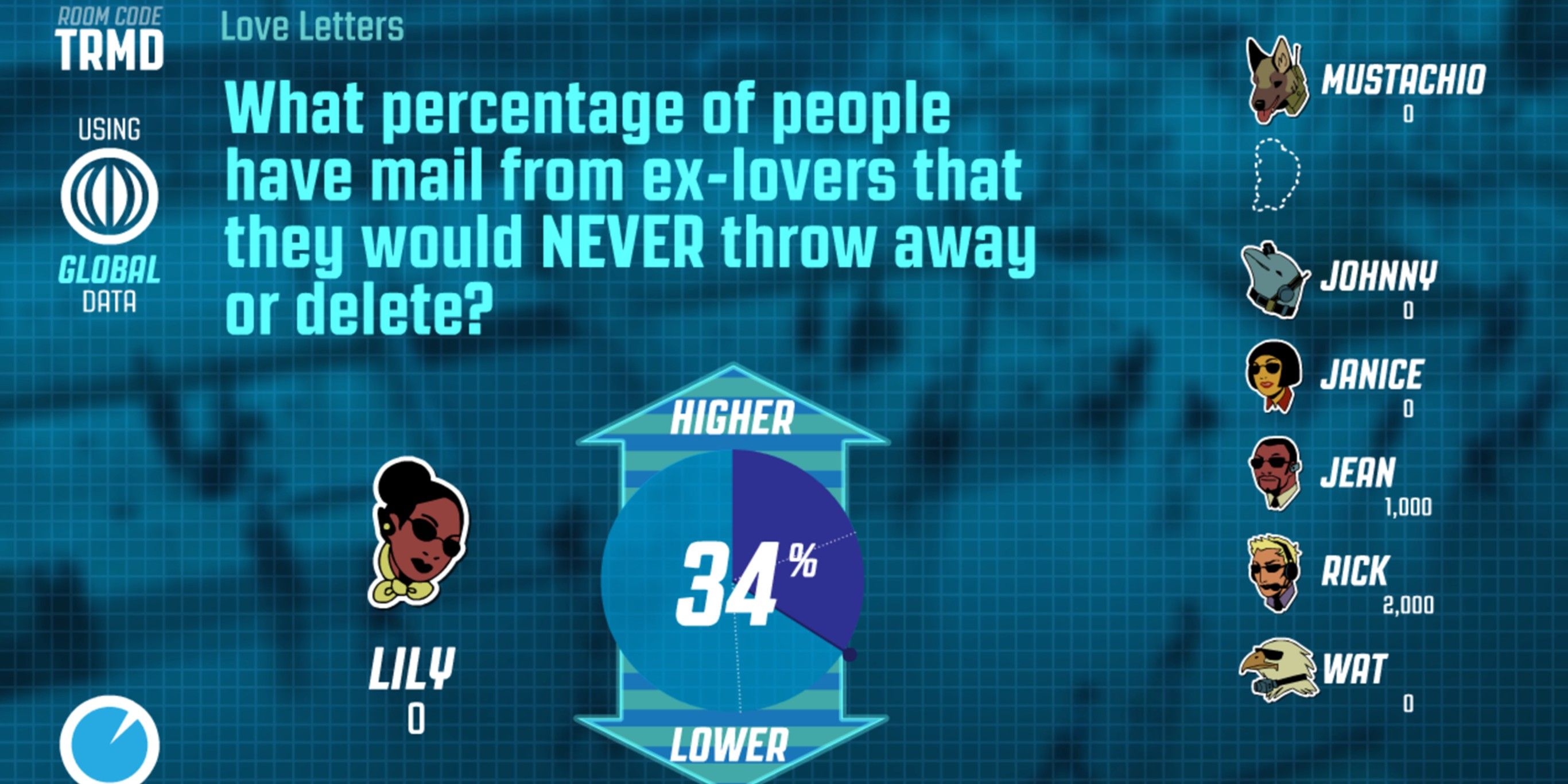 Jackbox All Games Explained & Which Party Pack To Find Them In