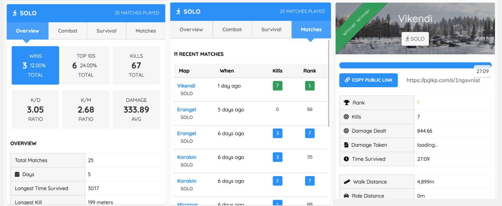 Pubg Player Lookup Lets You See Detailed Stats Such As Where Bullets Land