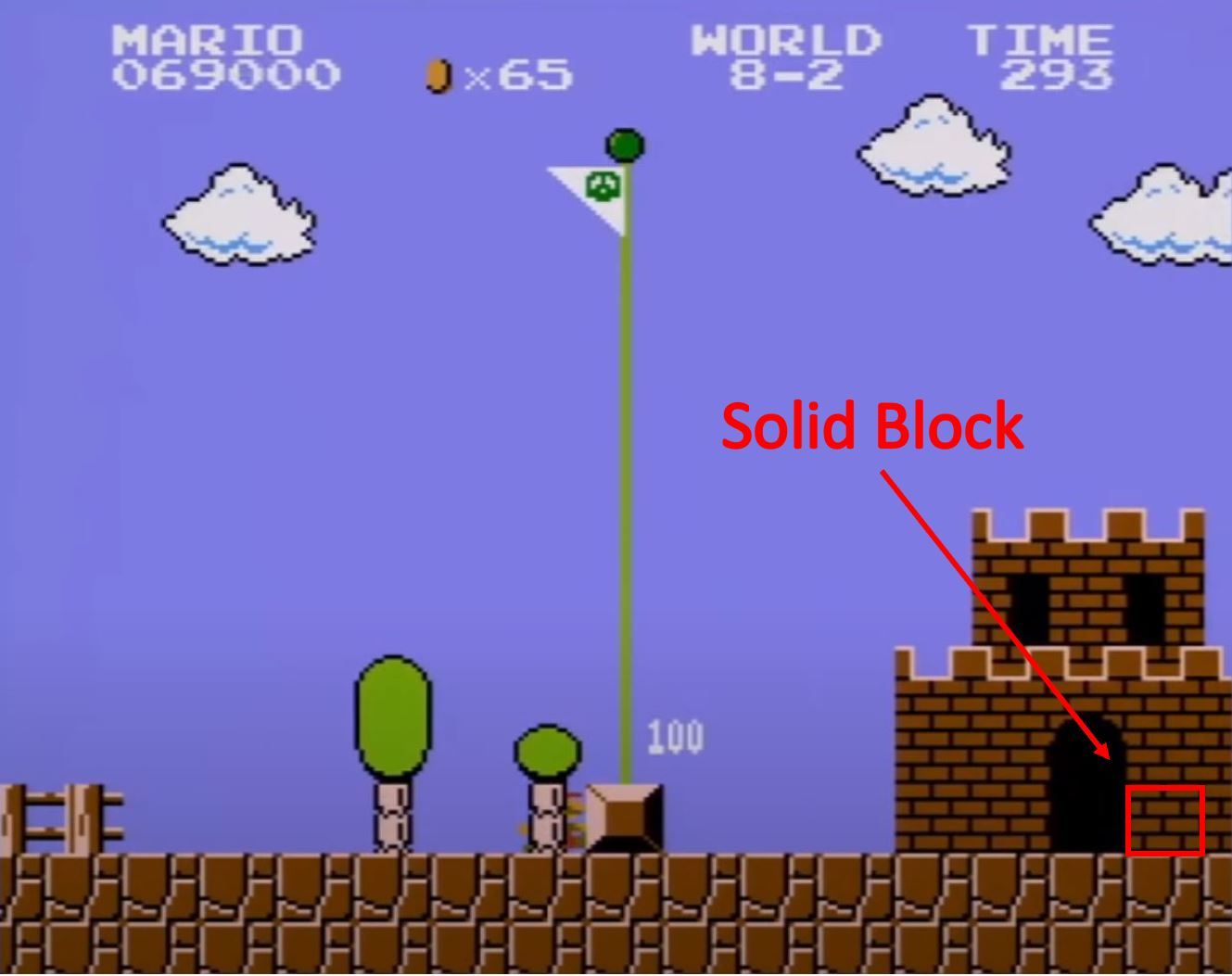 Super Mario Bros 8-2 Solid Castle Black