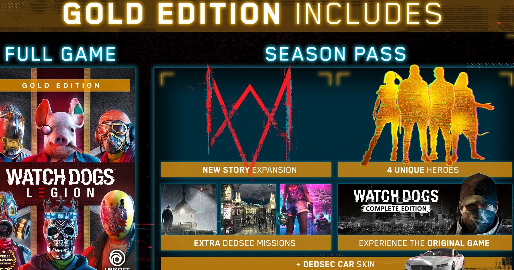 Watch Dogs Legion Gold Edition