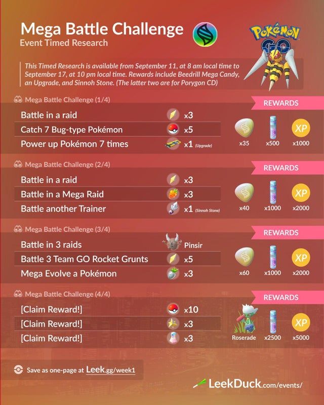 Pokémon GO: Mega Battle Challenge Timed Research Quests And Rewards