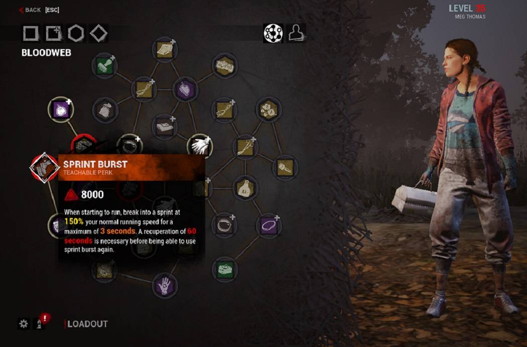 Dead By Daylight A Complete Guide To Status Effects