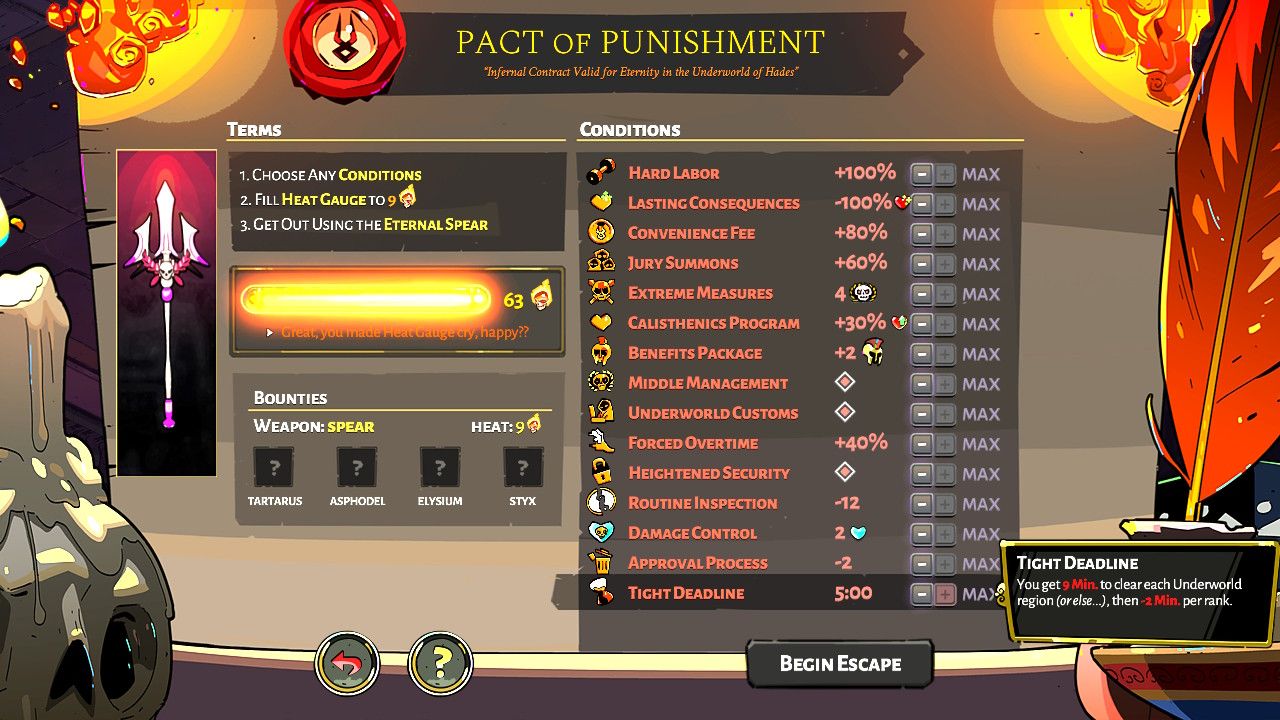 max heat hades 63 pact of punishment exceeded gauge