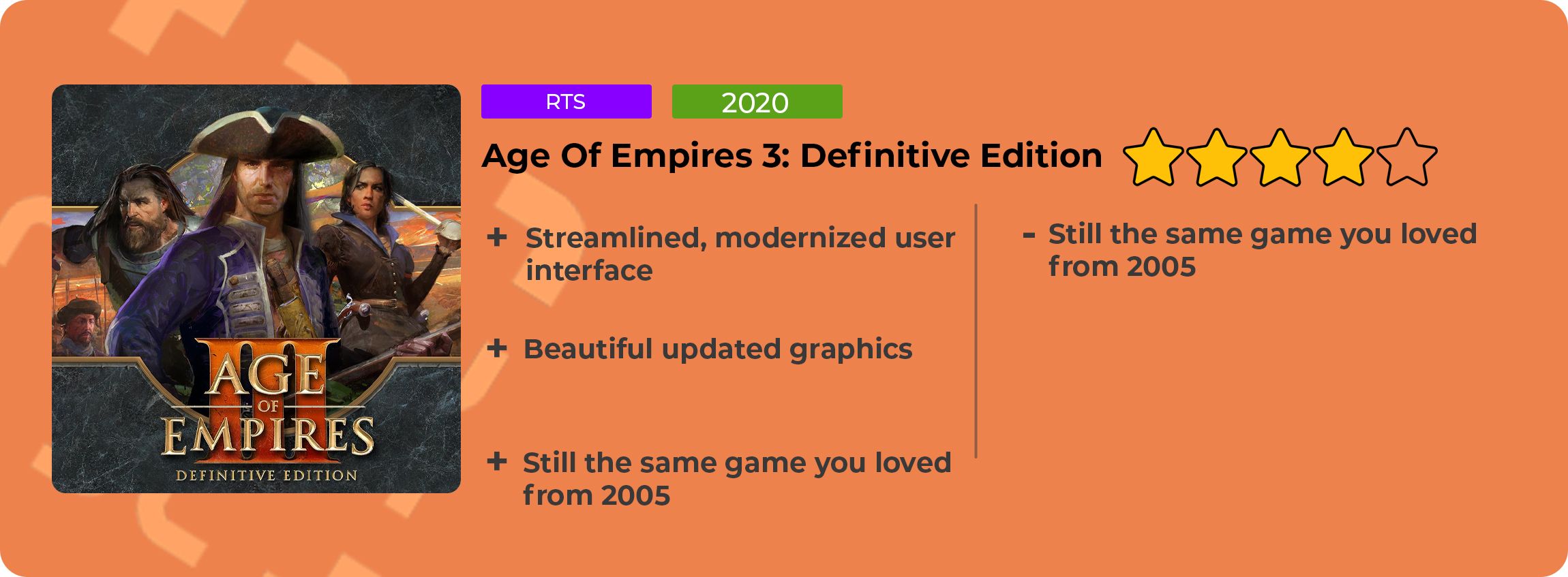 age of empires 3 rating