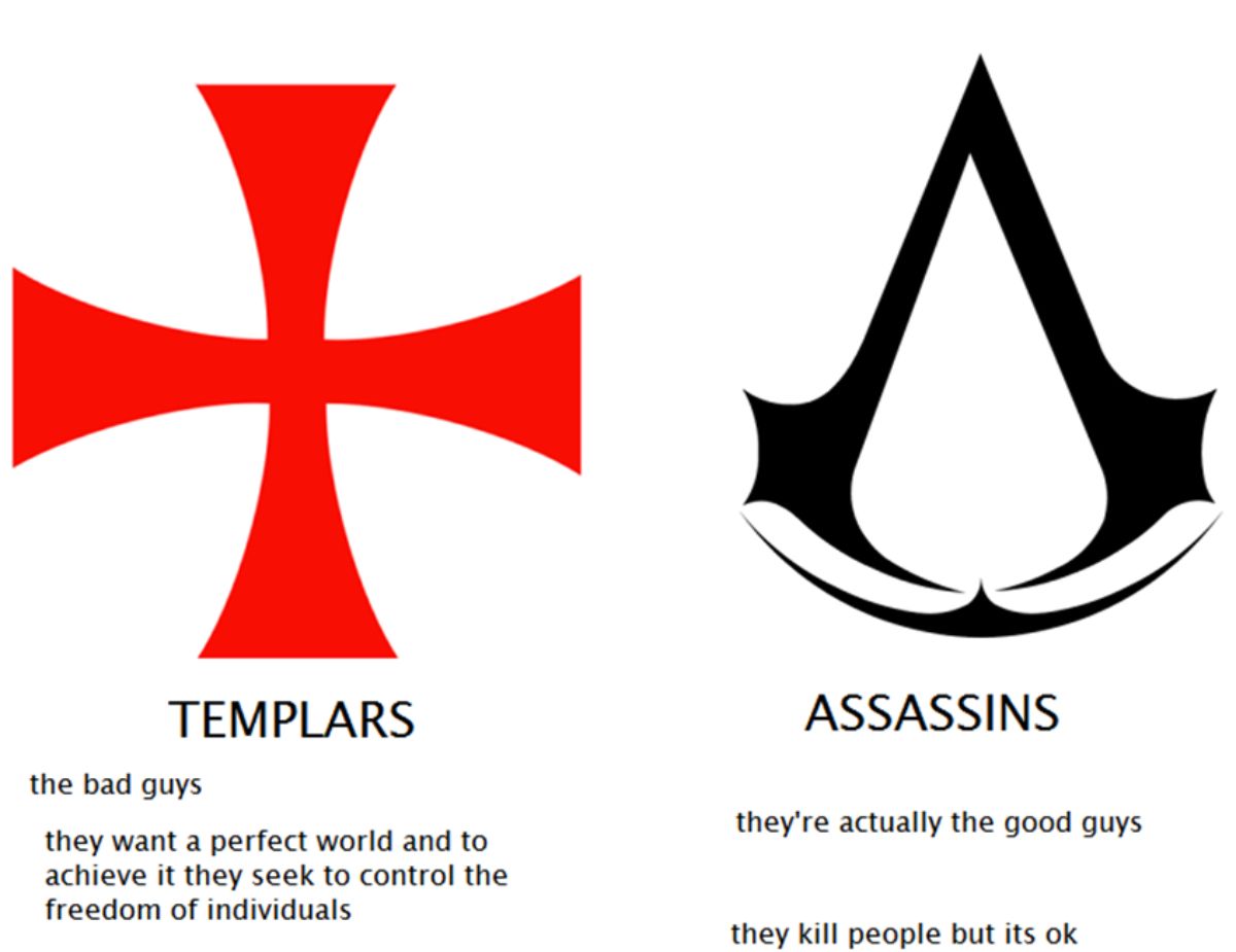 templar assassin creed templar assassin creed