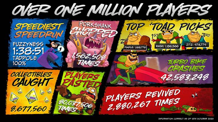 Battletoads-Infographic.jpg