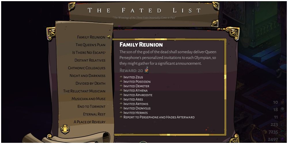 Hades In Game Checklist For Family Reunion