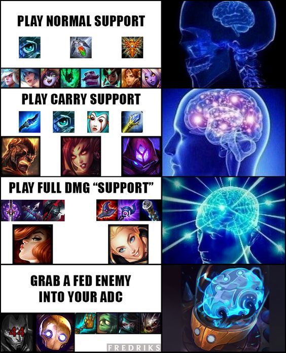 Brain comparison meme between traditional League of Legends support players, and those who pull foes in dangerously