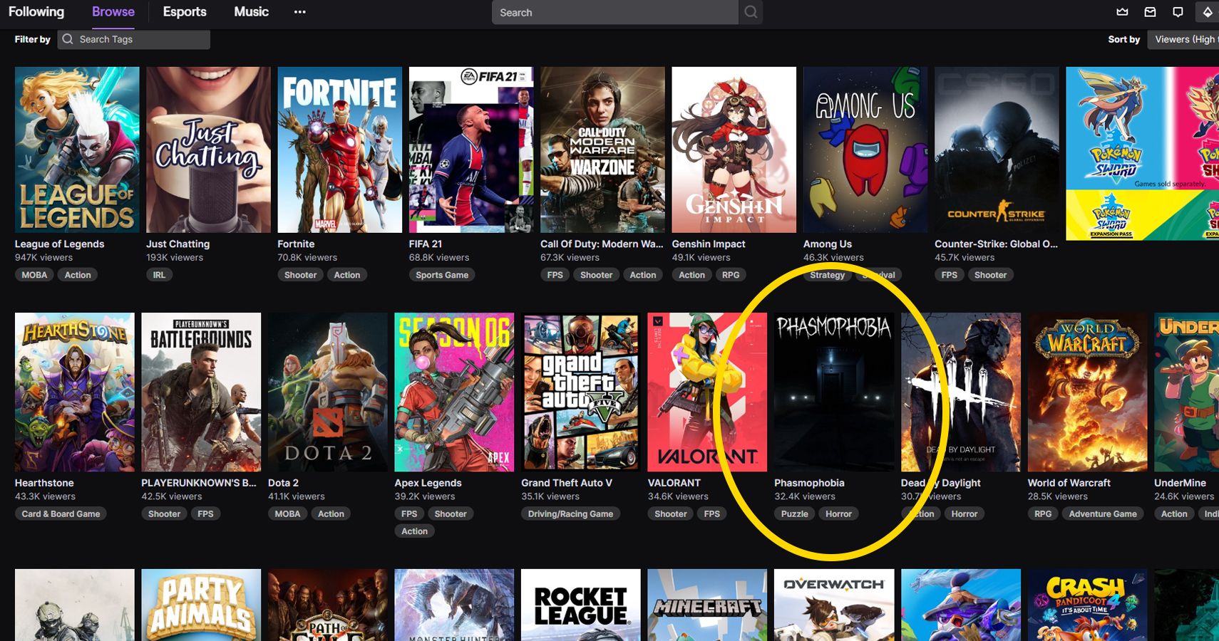 Phasmophobia Trending On Twitch