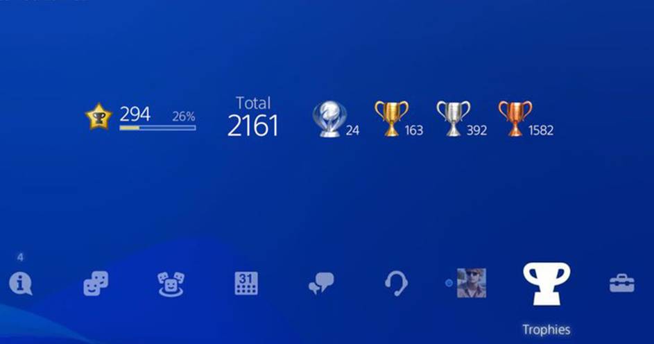 Playstation Trophies Are Getting Revamped For Ps5