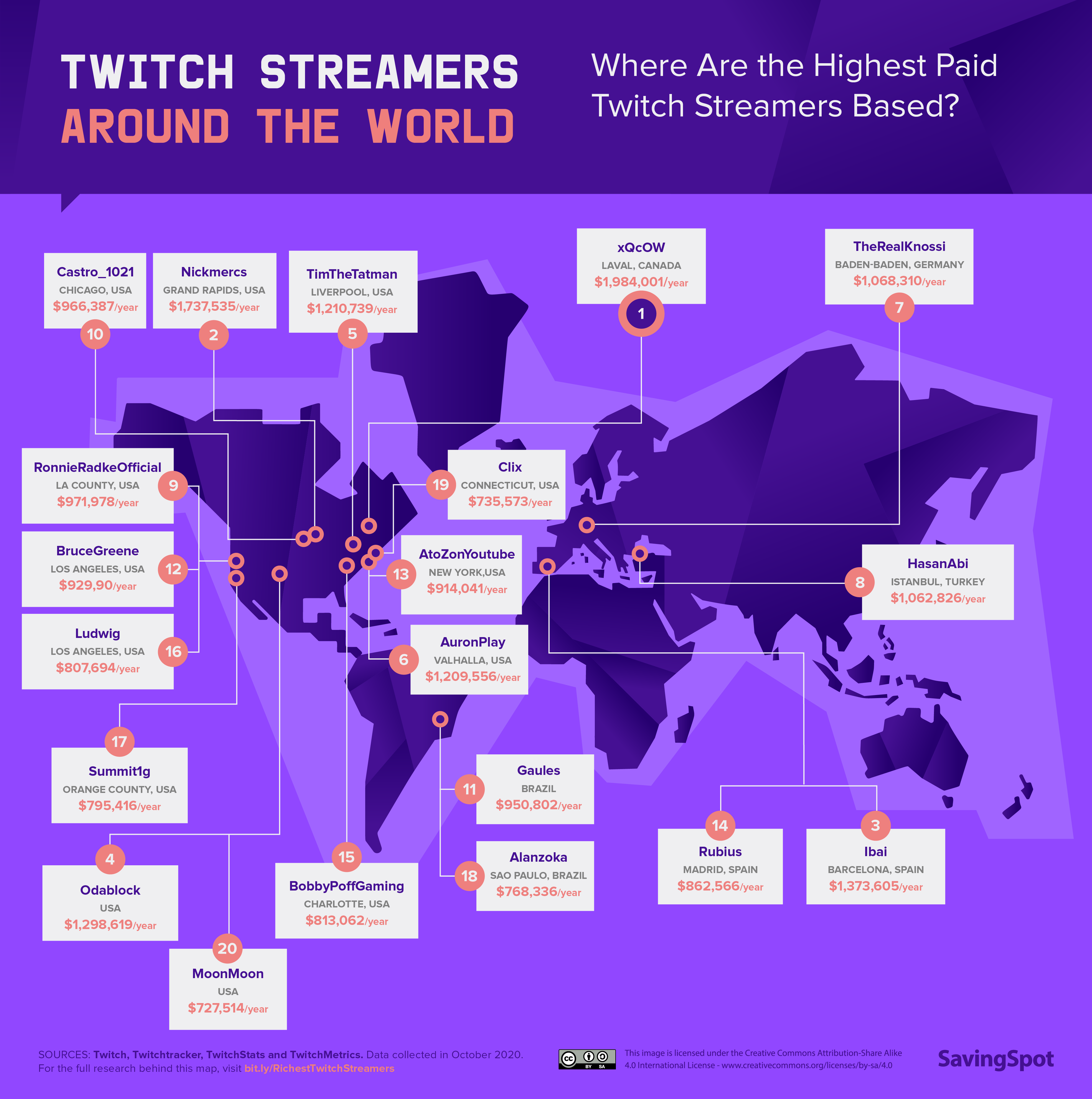 02_Twitch-onomics_Twitch-Streamers-Map
