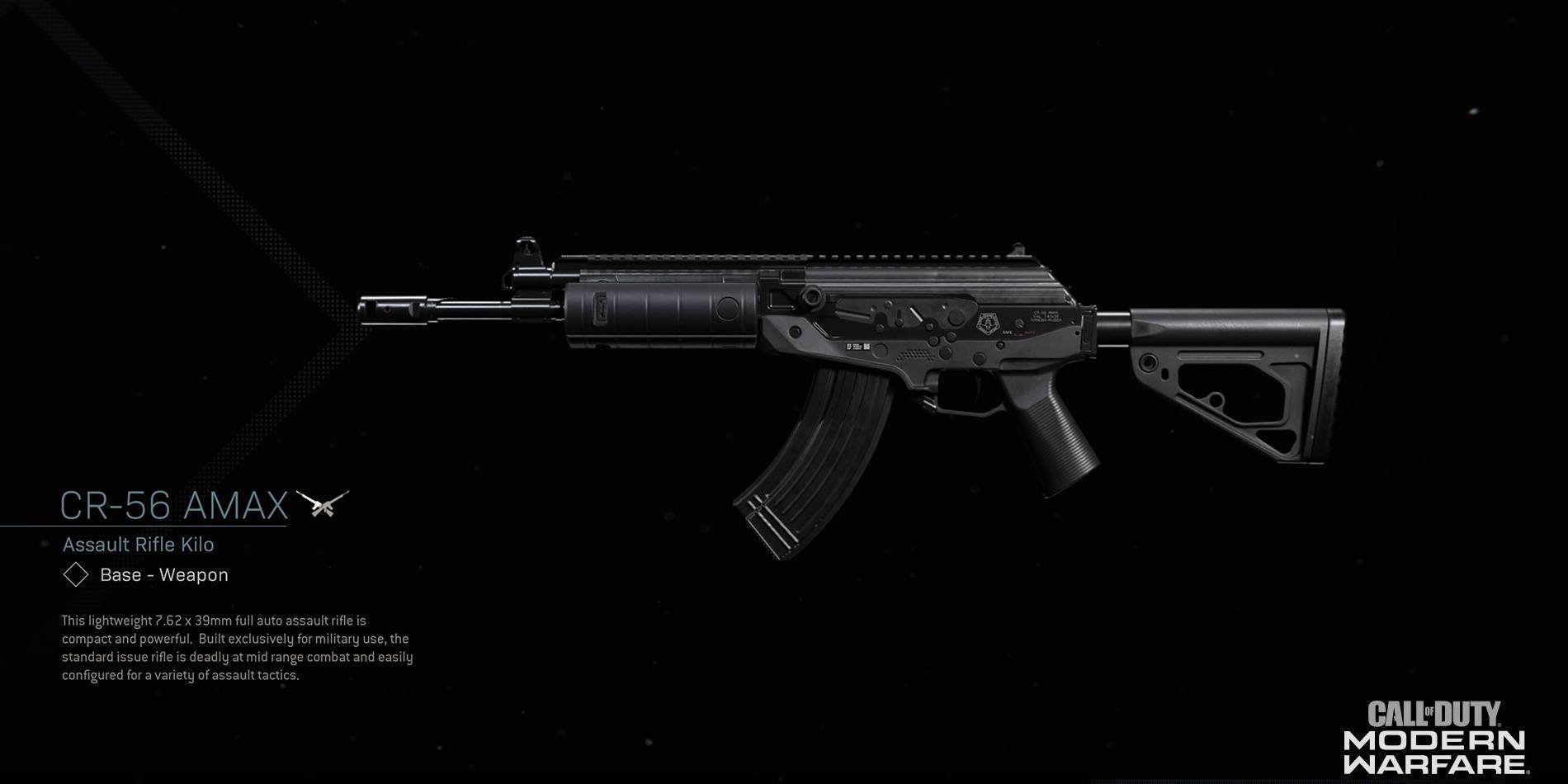 Call Of Duty Modern Warfare 10 Guns With Different Names To Their Real Life Counterparts