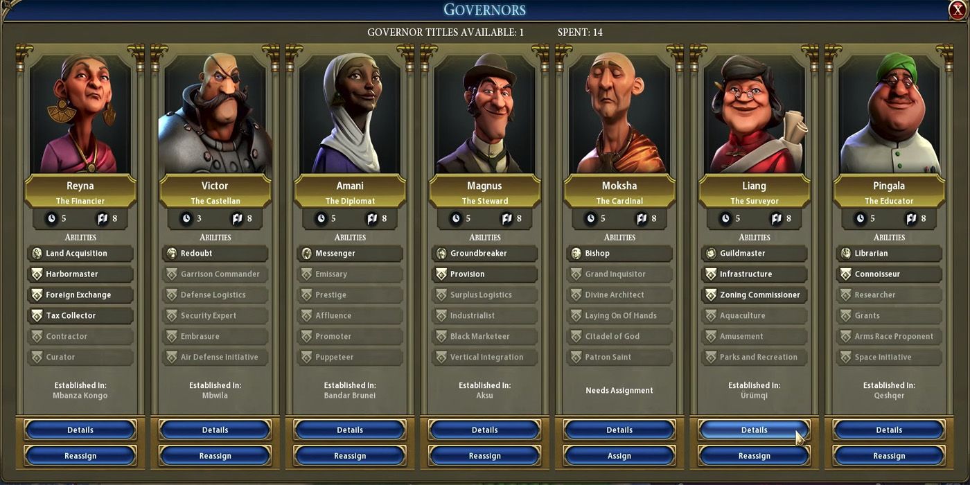 All the Governors from Civilization 6