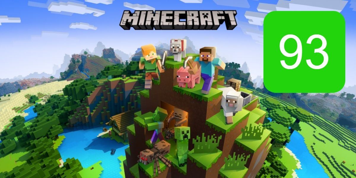 The PC Metascore for Minecraft