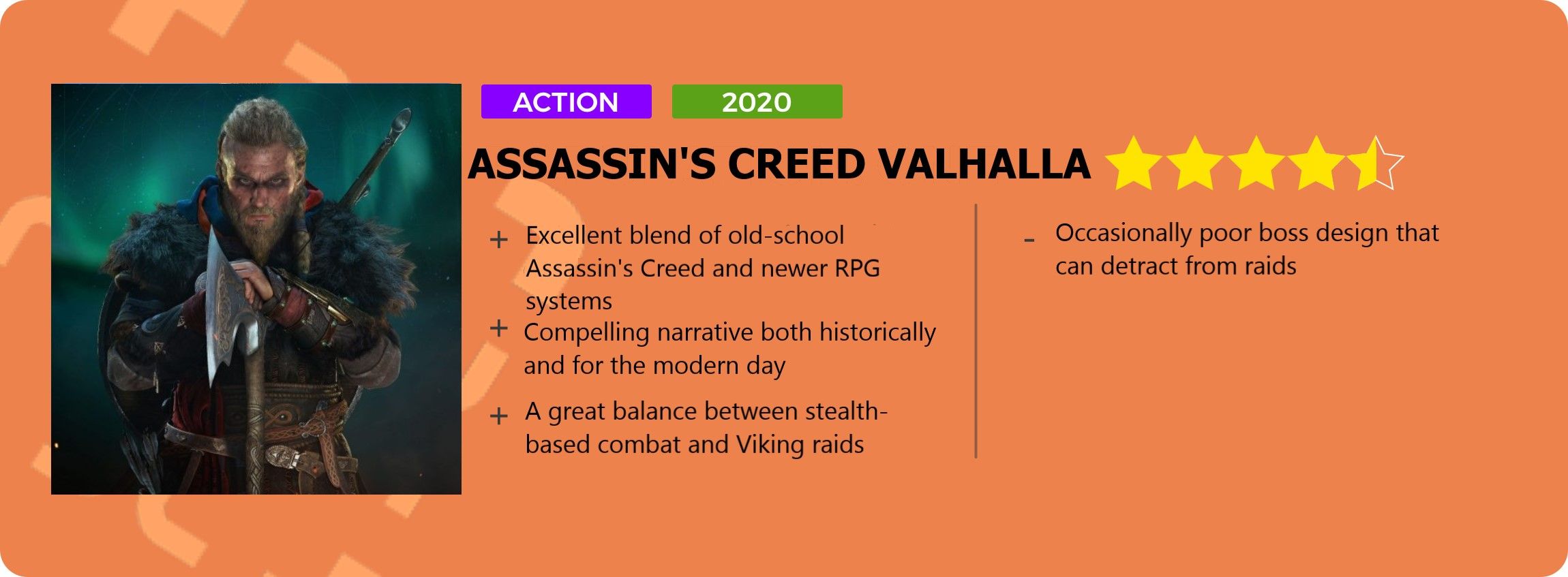 Assassin's Creed Valhalla review