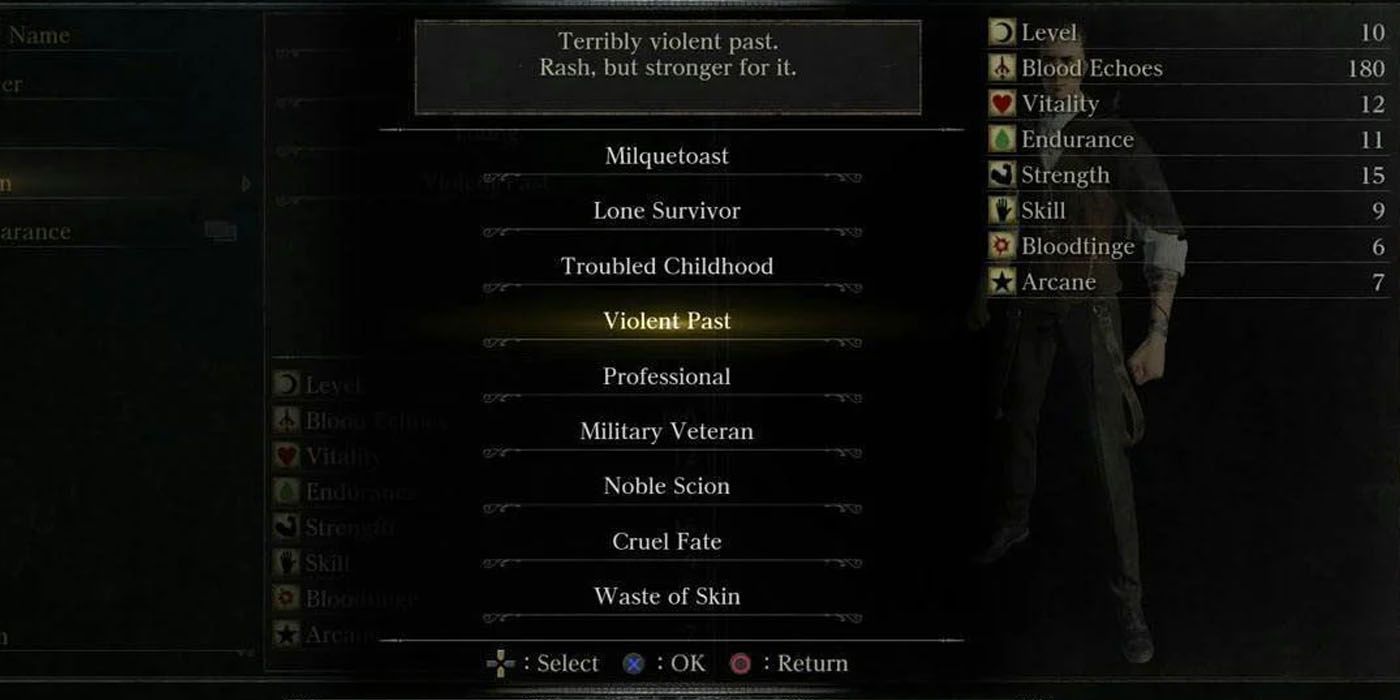 Bloodborne Violent Past