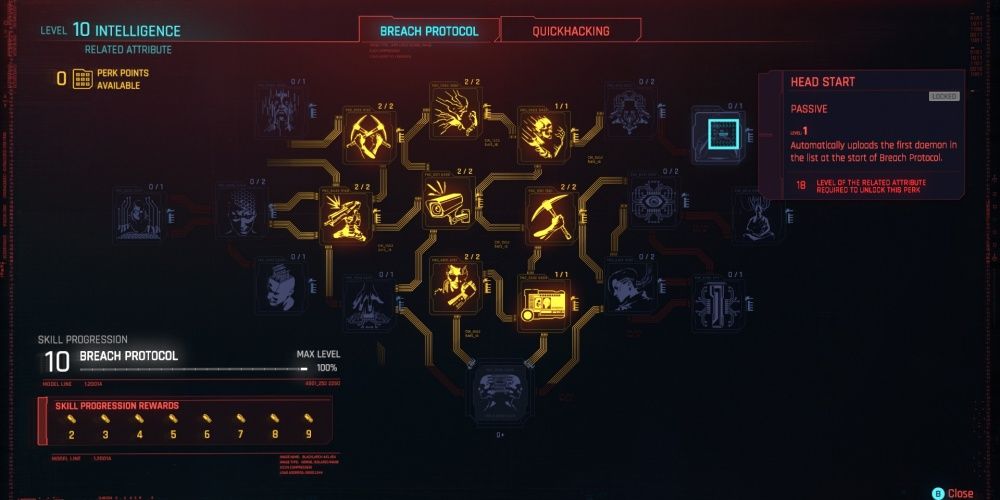 Cyberpunk 2077 Intelligence Breach Protocol Tree Head Start