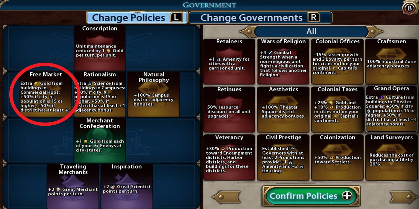 Free Market Government Policy from Civilization 6