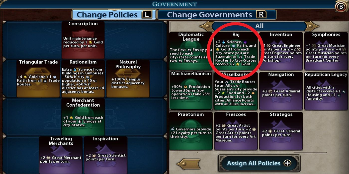 Raj Government Policy Civilization 6