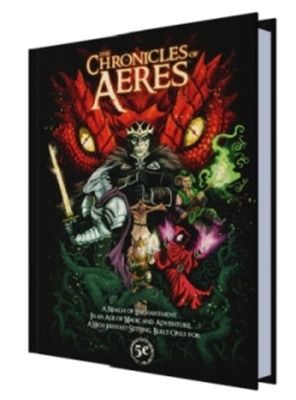 Chronicles of Aeres Kickstarter article image