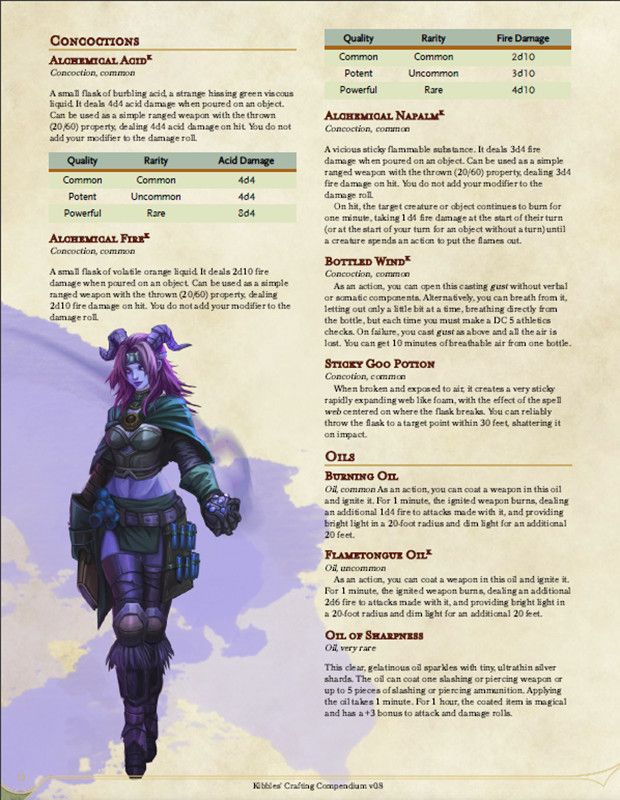 Kibblestasty Homebrew Compendium of Craft and Creation Kickstarter article image 1