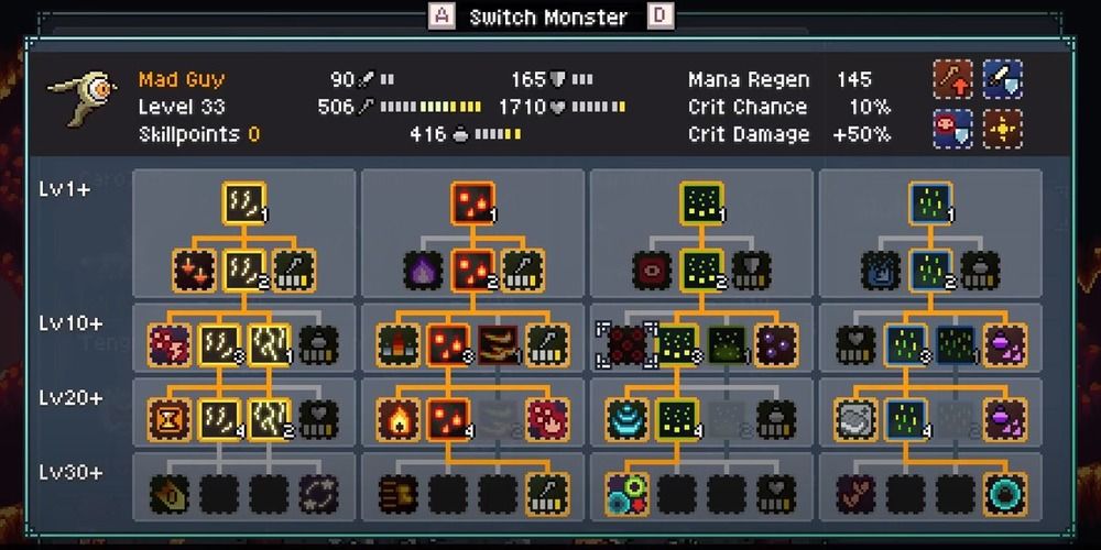 Monster Sanctuary 10 Combat Tips To Beat The Game