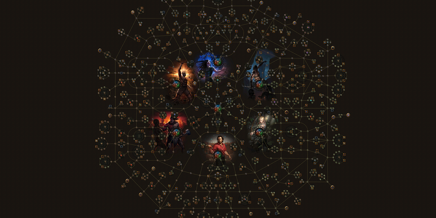 Path of Exile Class Starting Positions