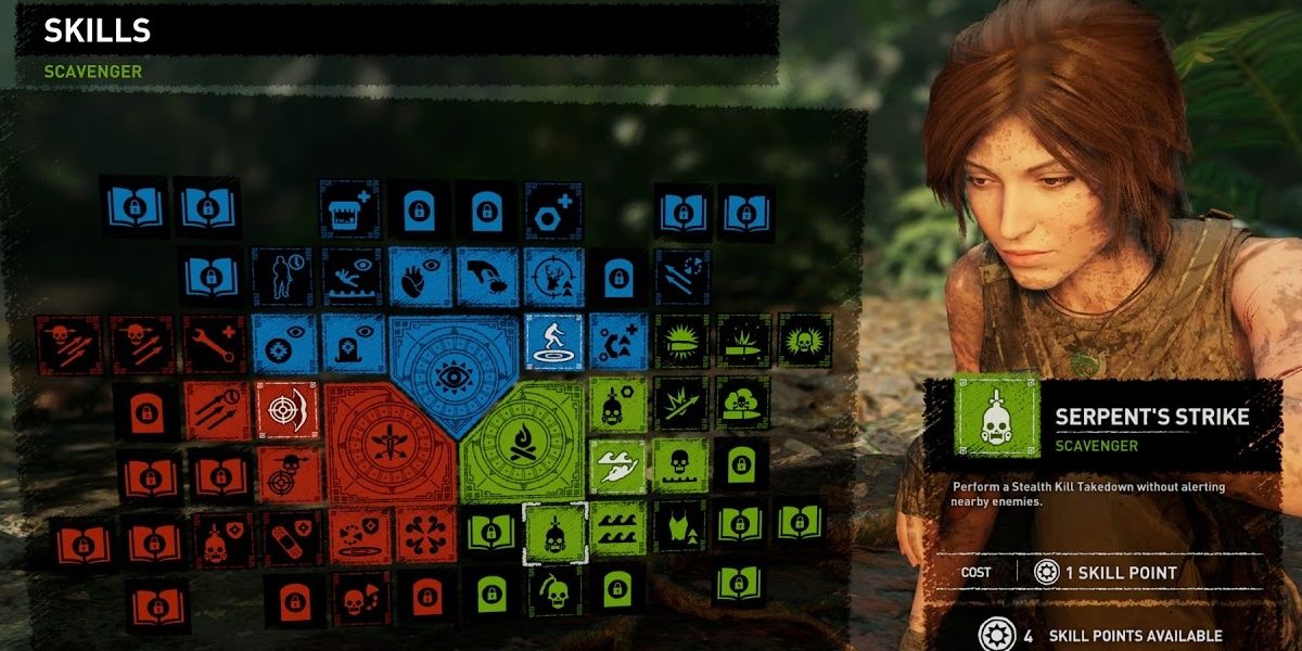 Skill tree in shadow of the tomb raider