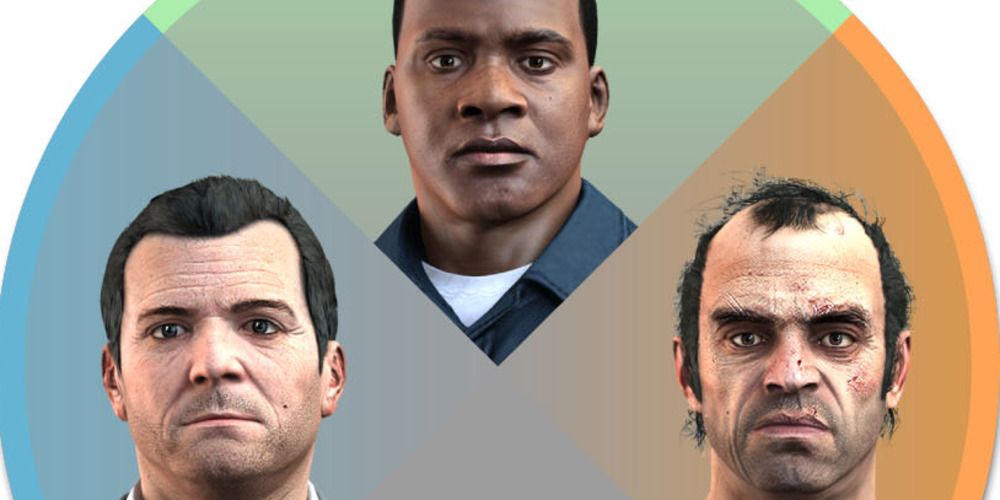 Grand Theft Auto 5 Character Wheel