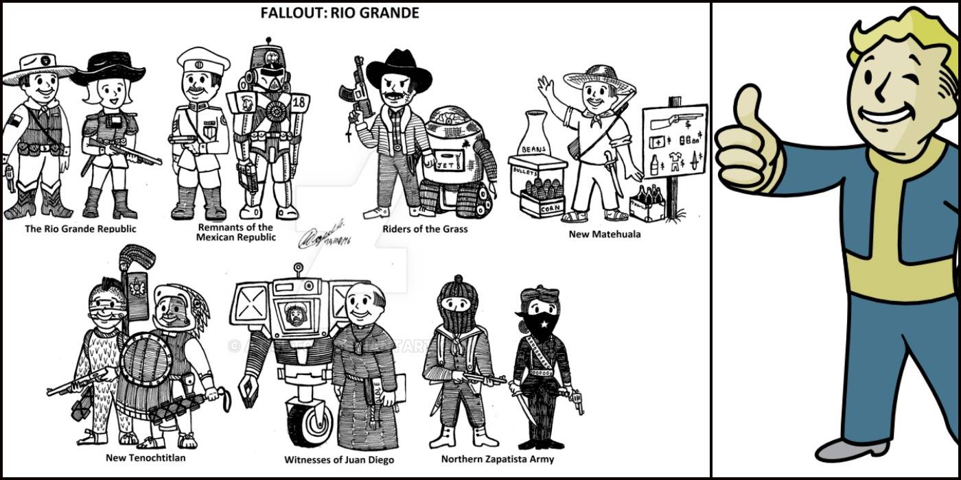 10 Places The Next Fallout Game Could Take Place In That Aren T America 10 Places The Next Fallout Game Could Take Place In That Aren T America