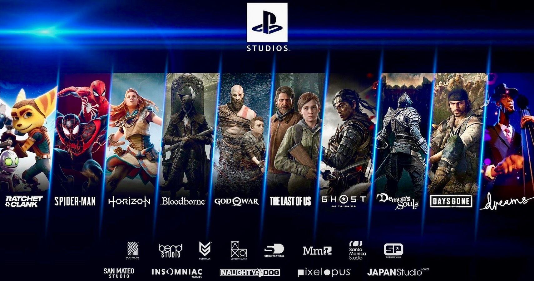 CEO do PlayStation diz que jogos que mostram o potencial do PS5 só devem  aparecer em 2022 - Outer Space