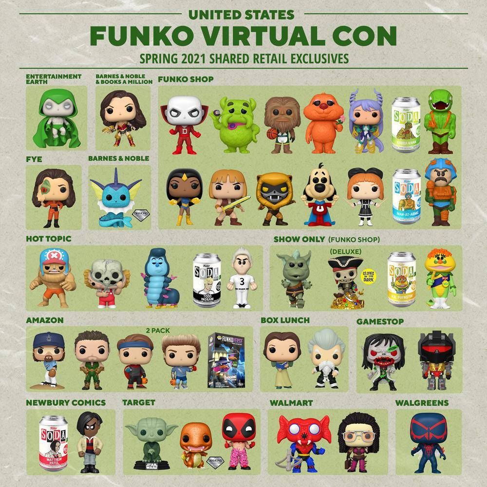 Funko Virtual Con Spring 2021 US Retailers