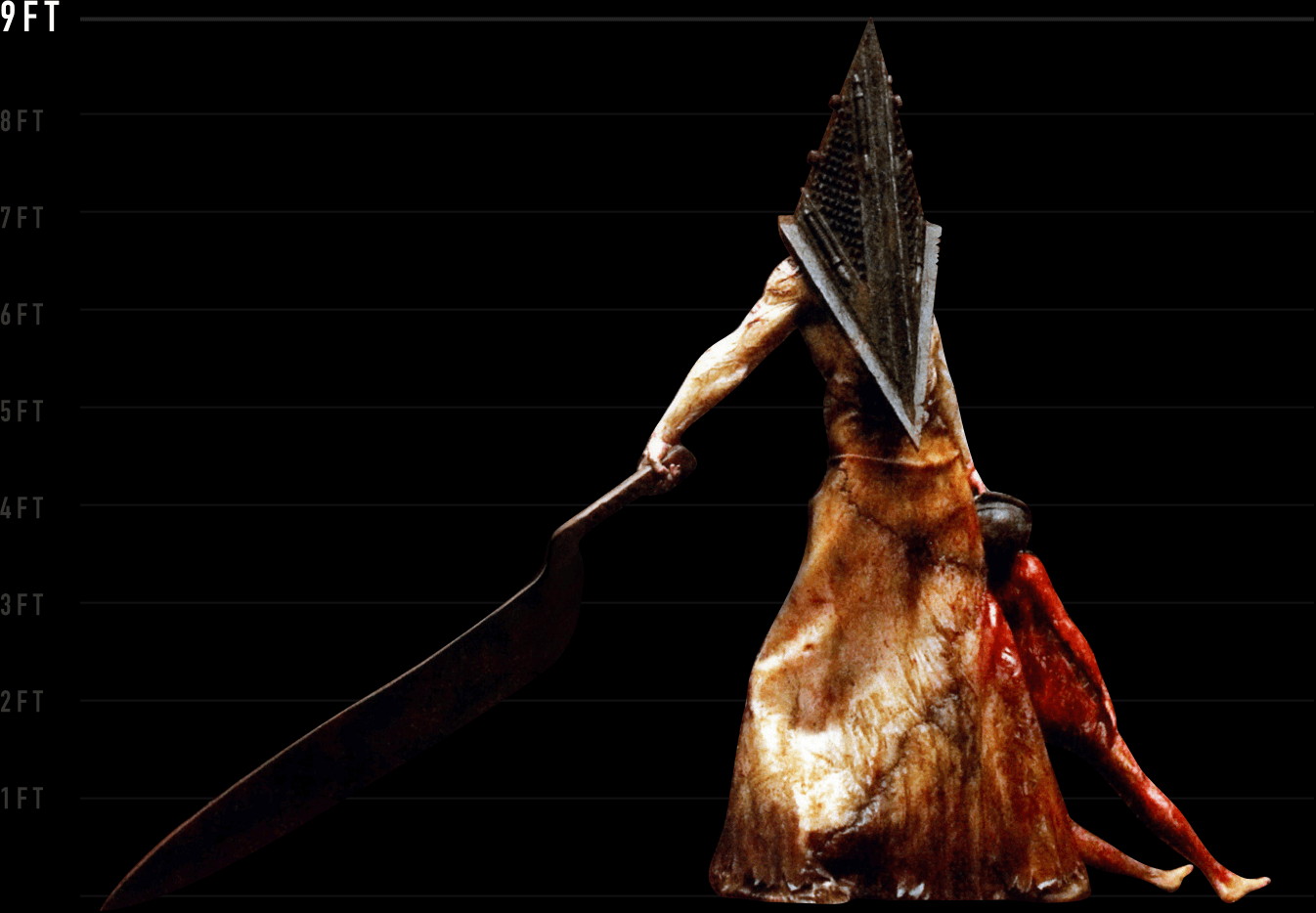 Someone Bought The Silent Hill.com Domain To Post A Photo Of Pyramid ...