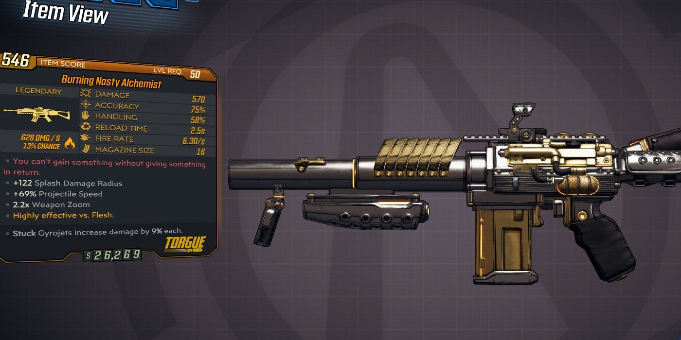 Borderlands 3: Top 10 Torgue Weapons