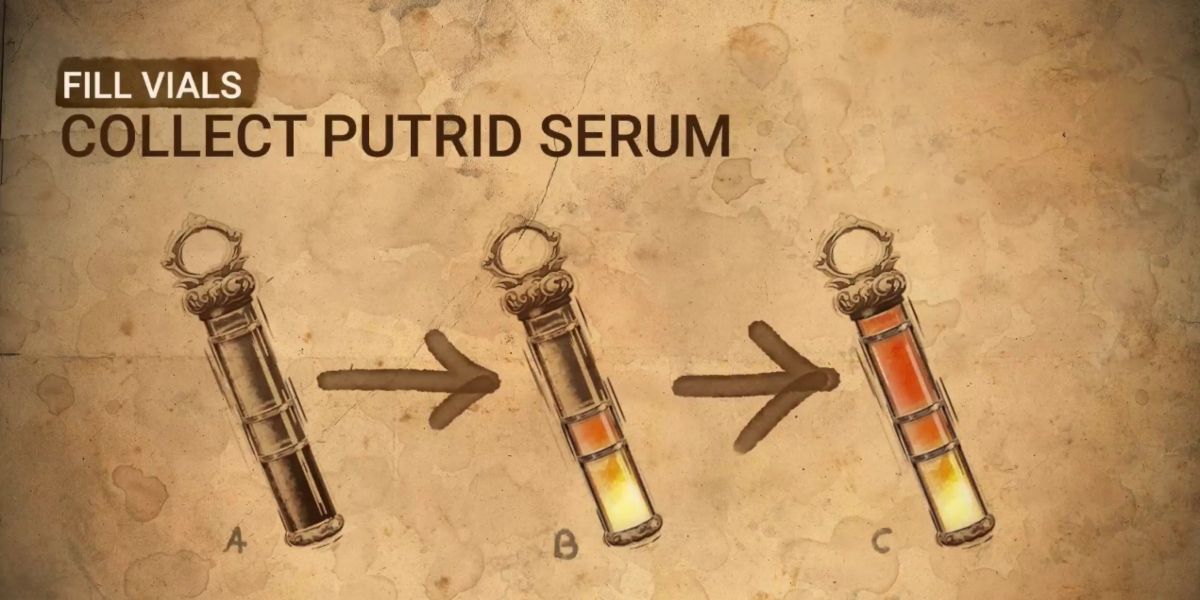 An image that explains how to collect Putrid Serum in the game