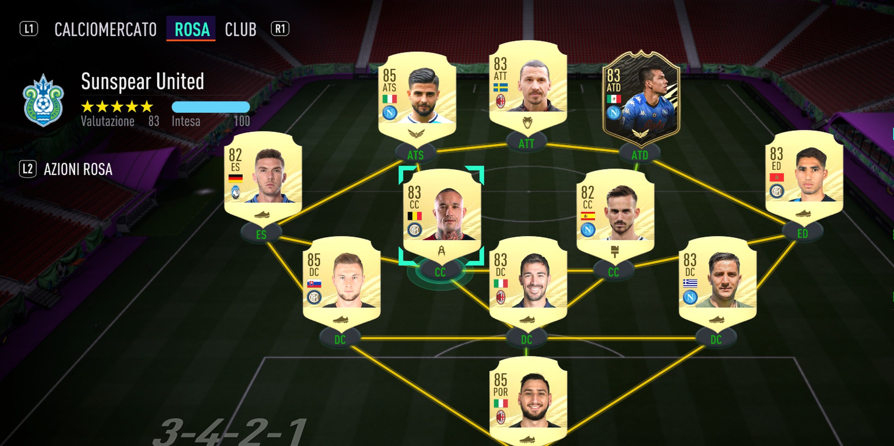 3421 Formation Tactics FIFA Ultimate Team