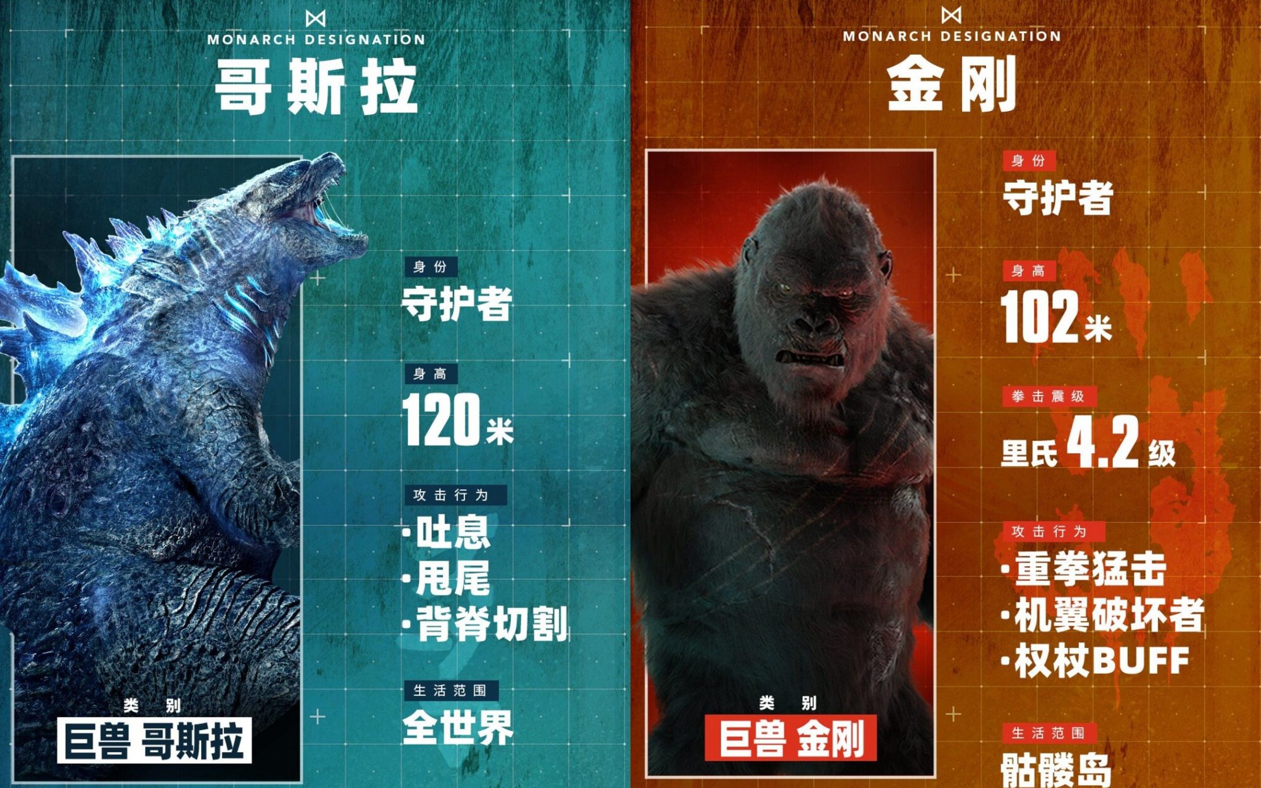 Godzilla vs. Kong Reveals The Precise Size For Both Kaiju