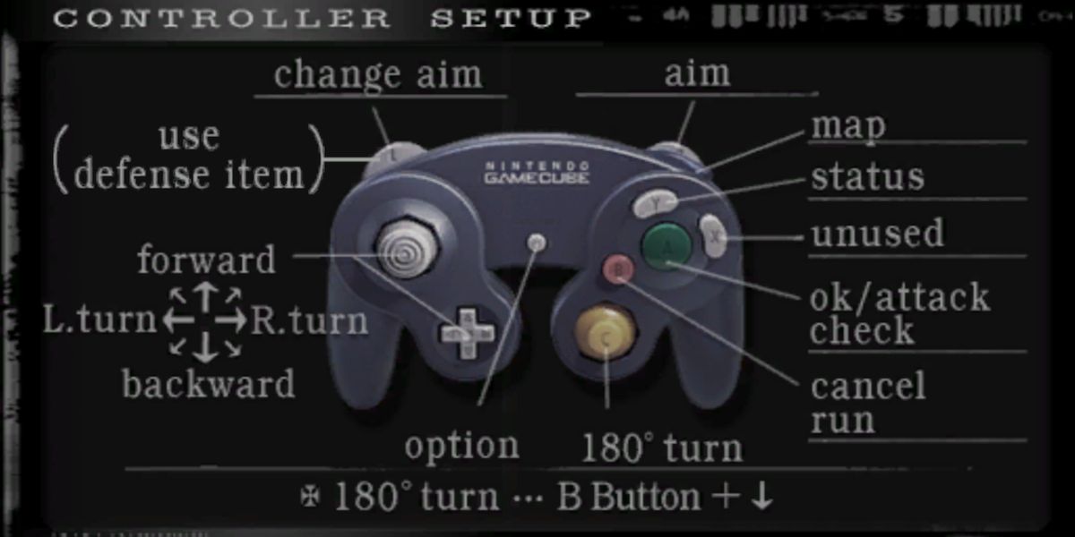 The original control scheme for Resident Evil REmake