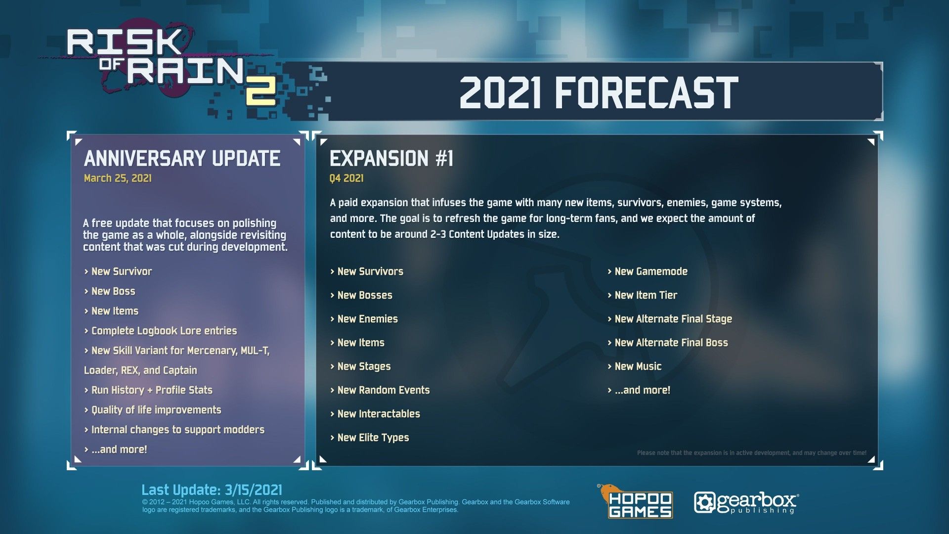 roadmap of risk of rain 2 for 2021 including the expansion