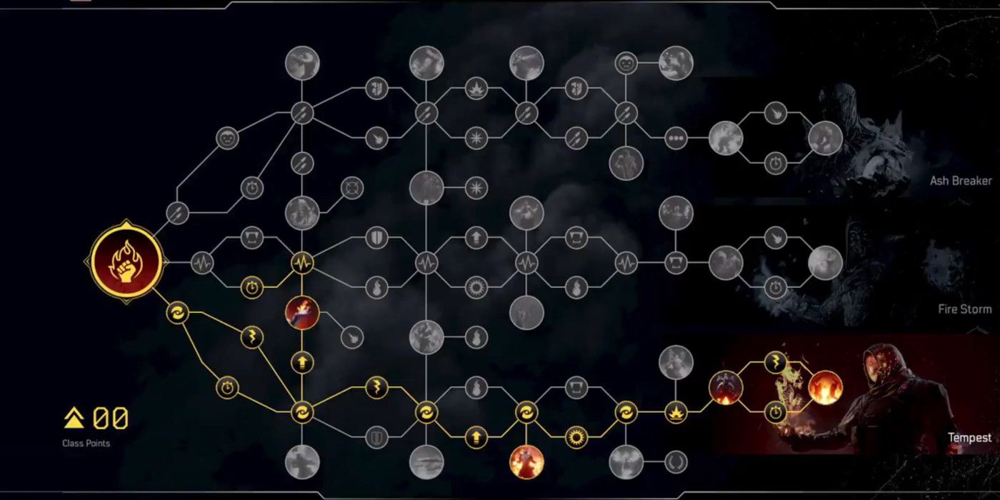 an image showing the three subclasses available to the pyromancers in outriders. Several nodes in the tempest tree are highlighted in order to make the fire witch build