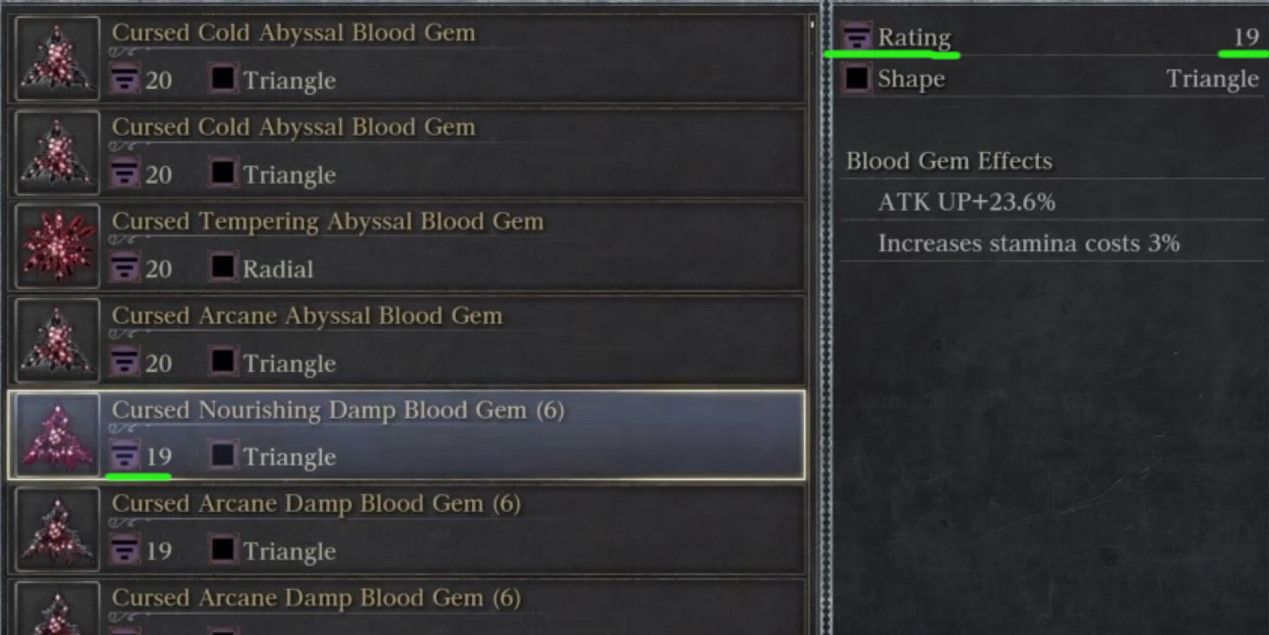 Bloodborne Every Standard Blood Gem, Their Effects, And Where To Find Them