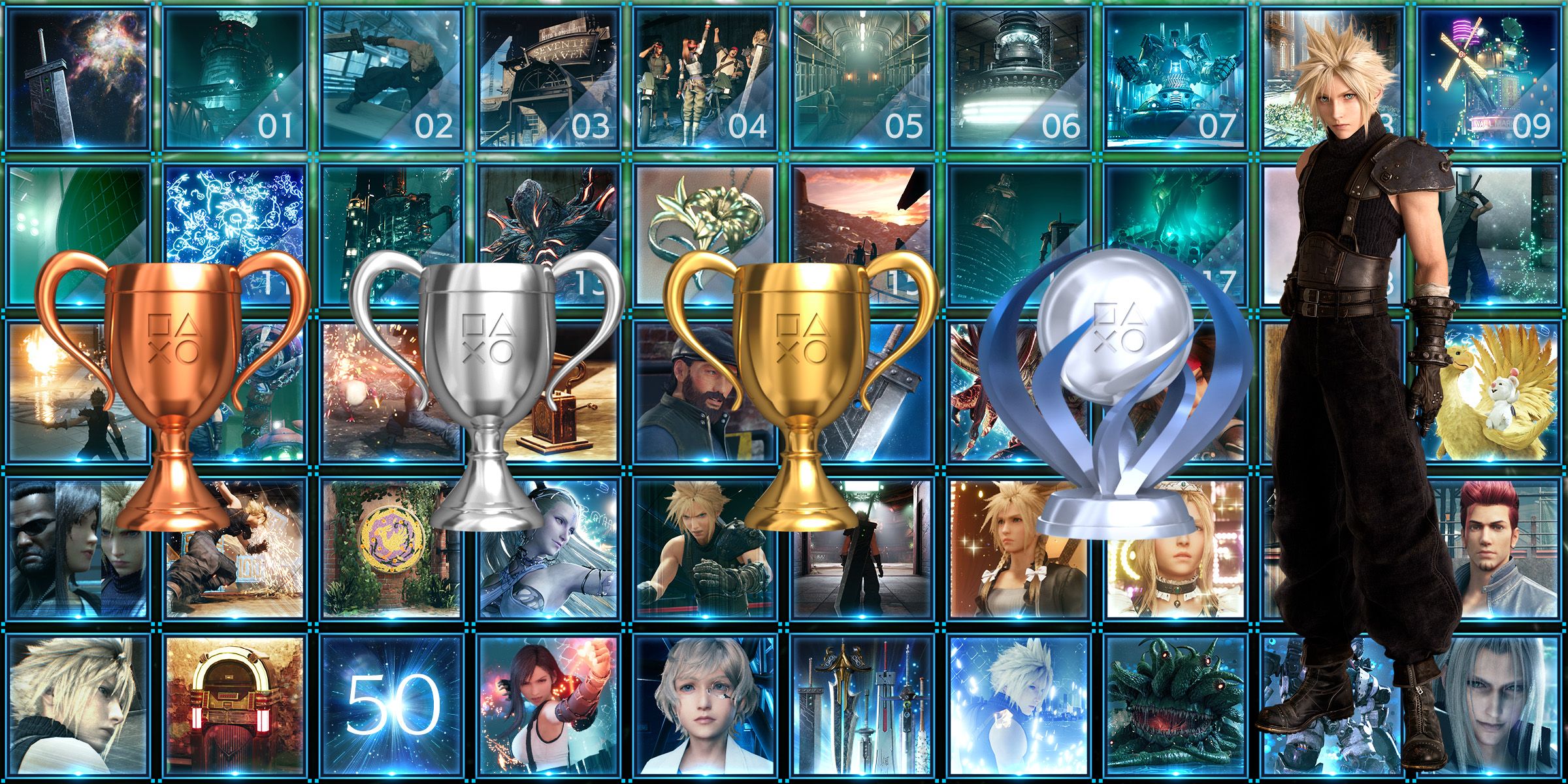 Final Fantasy VII Remake] Trophy Guide : r/Trophies