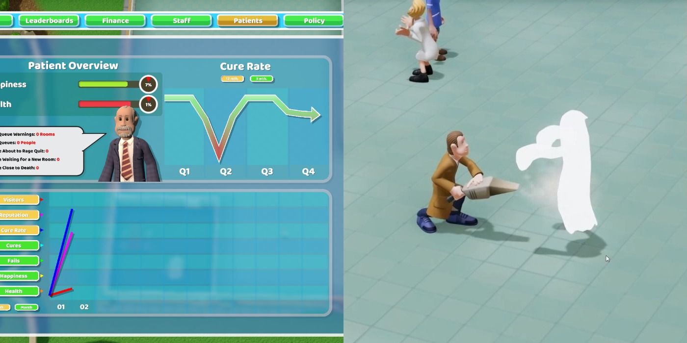 Two Point Hospital Cure Rate